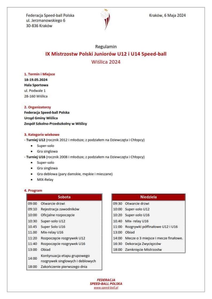 mistrzostwa polski juniorów w speedballu
