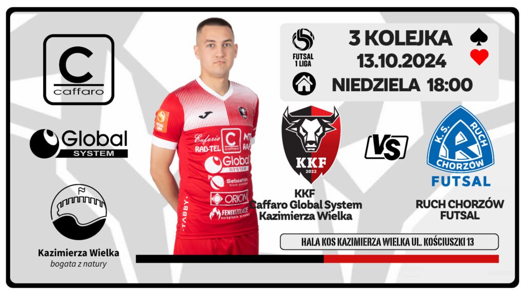 kkf caffaro global system kazimierza wielka - ruch chorzów futsal