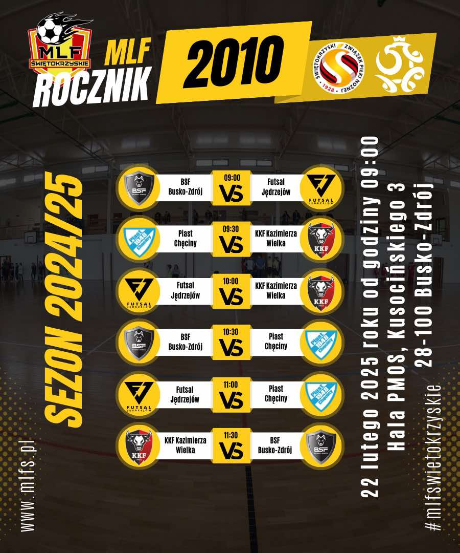 młodzieżowa liga futsalu w busku-zdroju