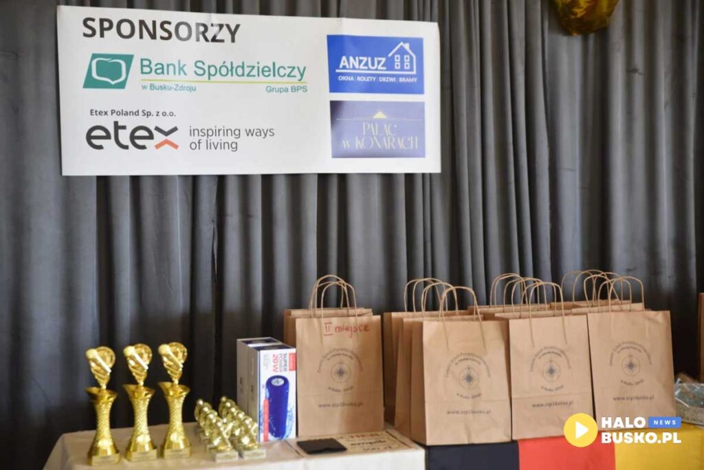 konkurs piosenki niemieckiej w zsp kopernik 06