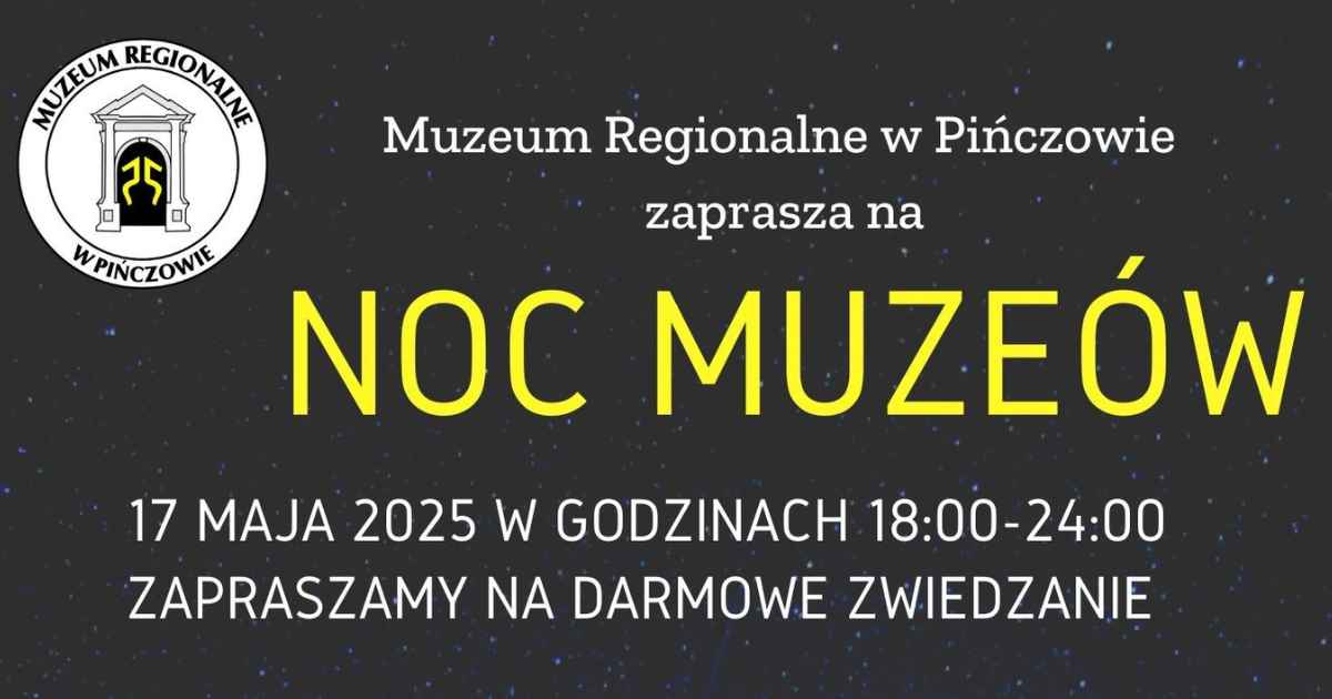moc muzeow pinczow