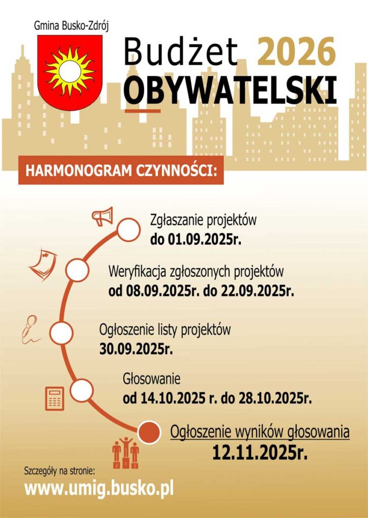 budżet obywatelski 2026 busko-zdrój