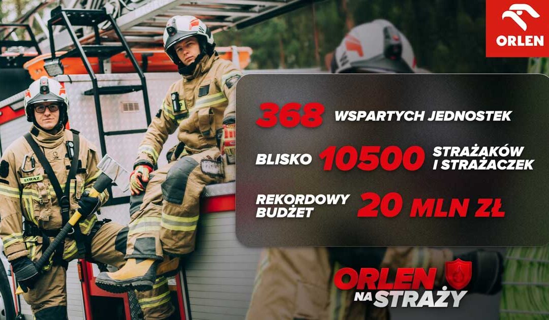 Dwie jednostki OSP z powiatu buskiego i dwie z pińczowskiego otrzymały wsparcie od Fundacji ORLEN!