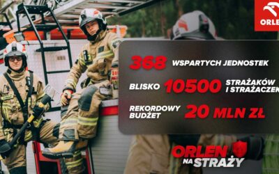 Dwie jednostki OSP z powiatu buskiego i dwie z pińczowskiego otrzymały wsparcie od Fundacji ORLEN!