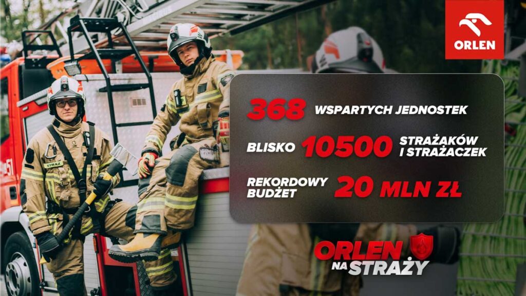 wsparcie jednostek z powiatu buskiego - orlen na straży