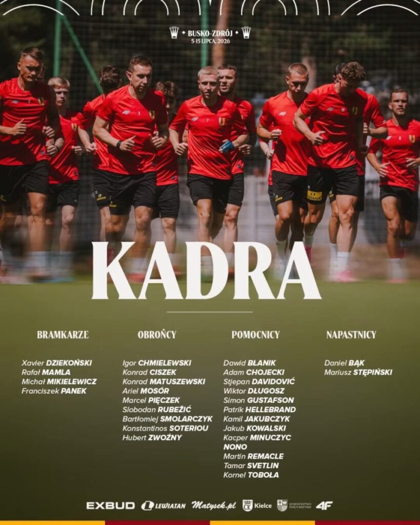obóz korony kielce w busku-zdroju